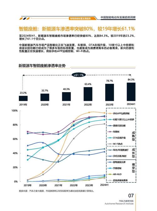 惠州215起亚对未来市场的预测，名爵汽车品牌文化的传播